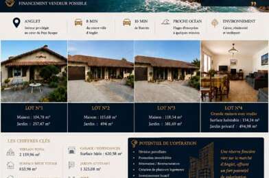 Maison 18 pièces 2980000 €