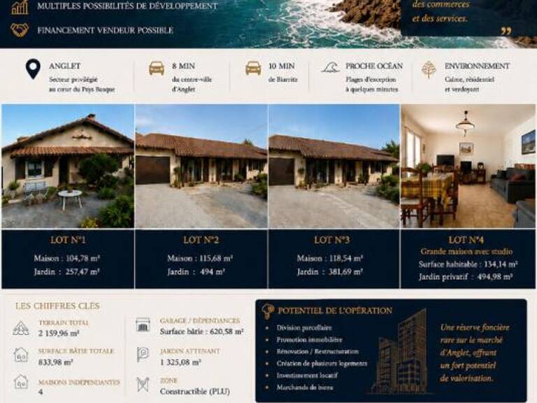 ENSEMBLE IMMOBILIER D'EXCEPTION SUR ANGLET — photo 1