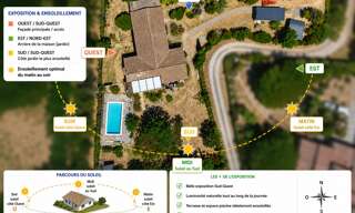 Maison 5 Pièces 145 m² à vendre à Malves-en-Minervois (11600)