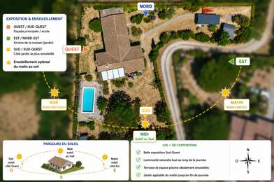 Maison 5 pièces 299000 €