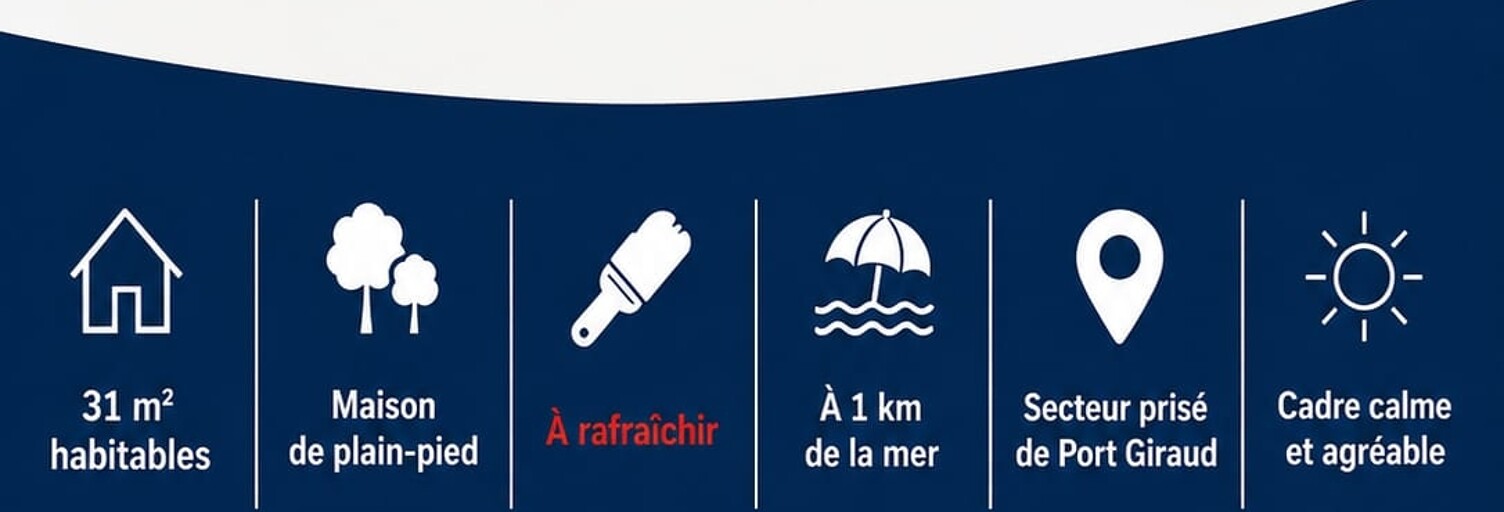 Maison 2 Pièces 35 m² à vendre à La Plaine-sur-Mer (44770)