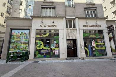 Commerce  2021 €