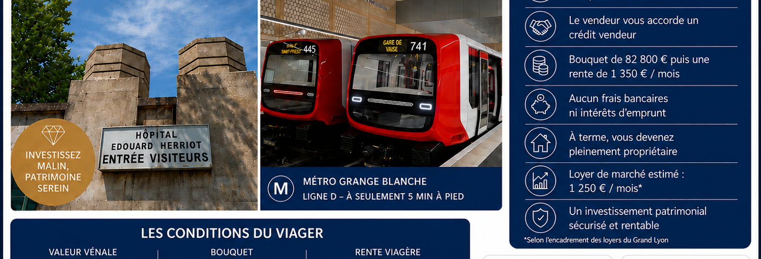 Appartement 78 m² en viager Lyon 3 (69003)