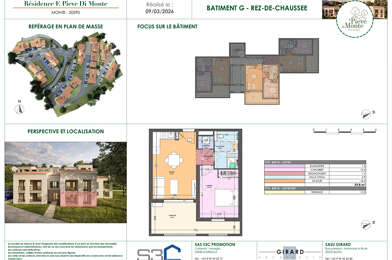 Appartement 2 pièces 129000 €