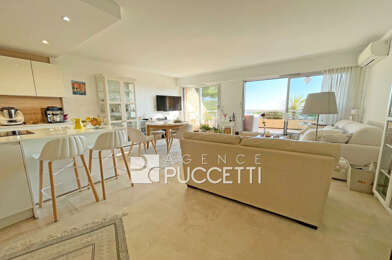 Appartement 2 pièces 430000 €