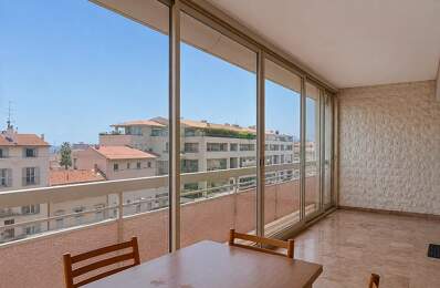 VENTE APPARTEMENT 2P - CANNES CENTRE — photo du bien