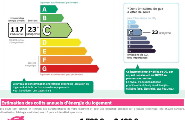 EXCLUSIVITE   Prestigieux et chaleureux appartement familial — photo 2