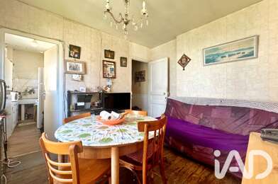 Appartement 2 pièces 245000 €