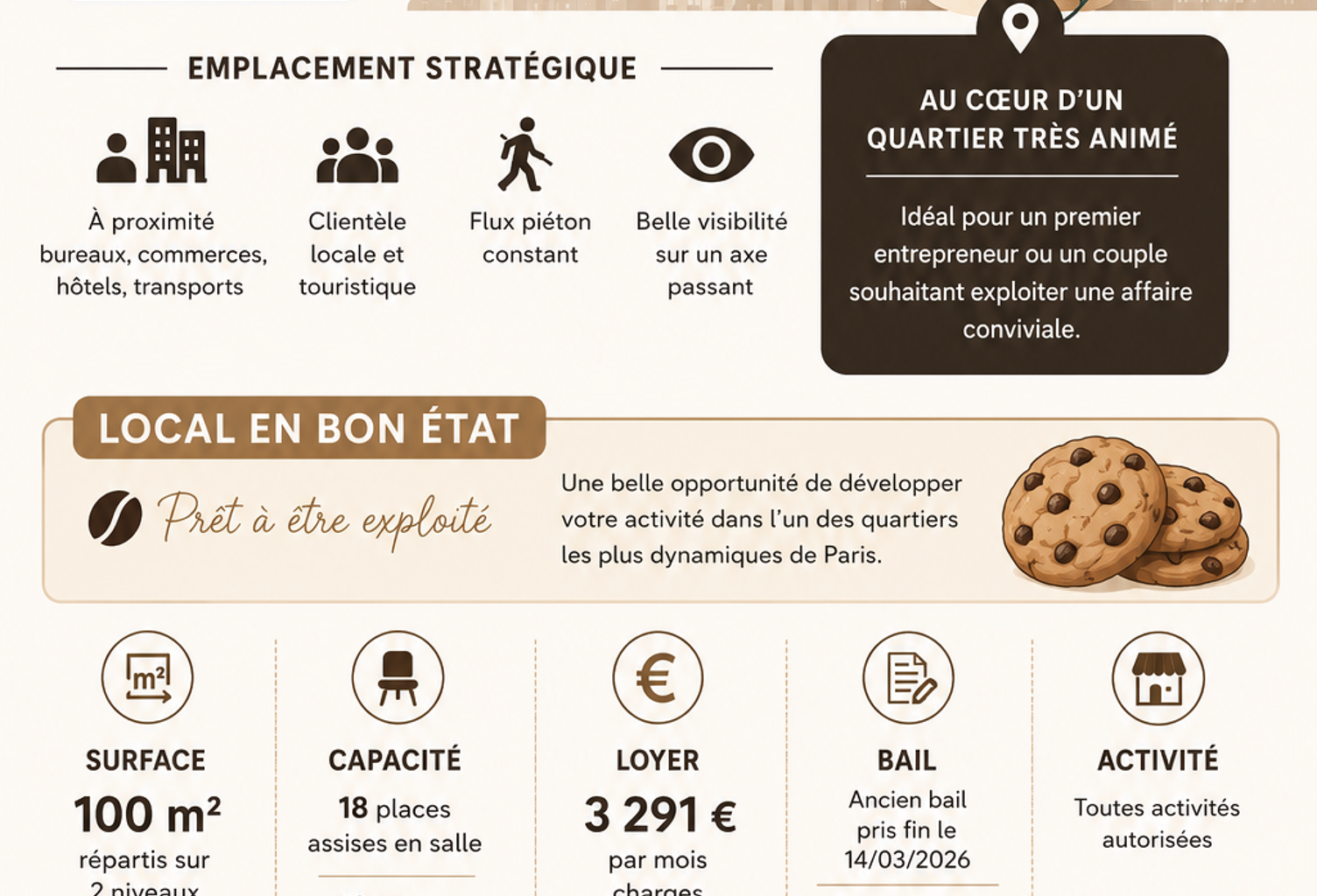 Vente Restauration rapide 100 m&sup2; — photo 1