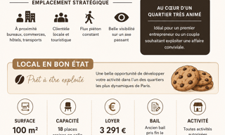 Commerce  100 m² à vendre à Paris 9 (75009)