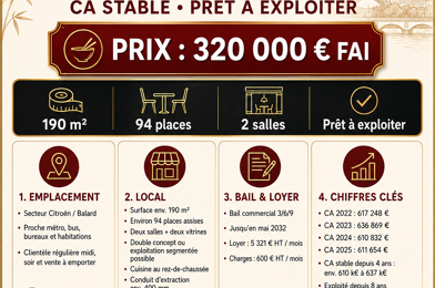 Commerce  320000 €