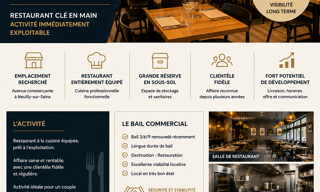 Commerce  80 m² à vendre à Neuilly-sur-Seine (92200)
