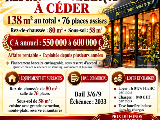 Vente Restaurant 80 m&sup2; — photo du bien