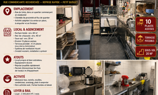 Commerce  40 m² à vendre à Paris 17 (75017)