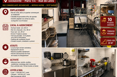 Commerce  29000 €