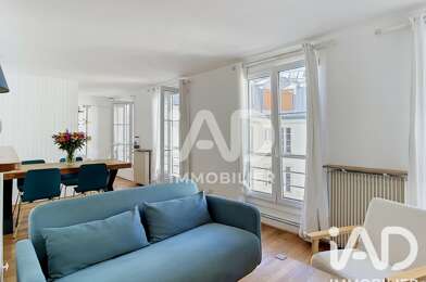 Appartement 2 pièces 595000 €