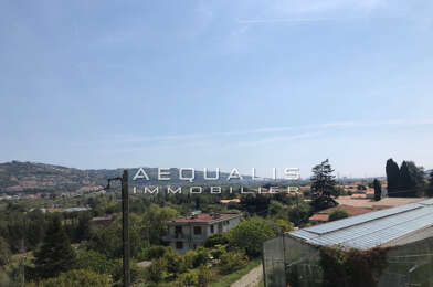Appartement 2 pièces 940 €