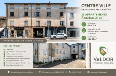 Appartement 1 pièces 69000 €