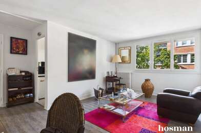 Appartement 2 pièces 433000 €