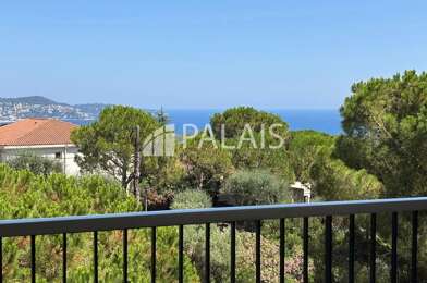 Appartement 3 pièces 735000 €
