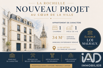 Appartement 2 pièces 266000 €