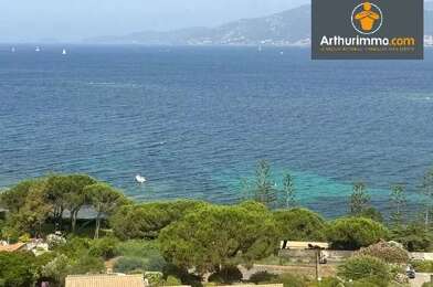 Appartement 2 pièces 260000 €