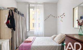 Appartement 3 Pièces 48 m² à vendre à Lyon 7 (69007)