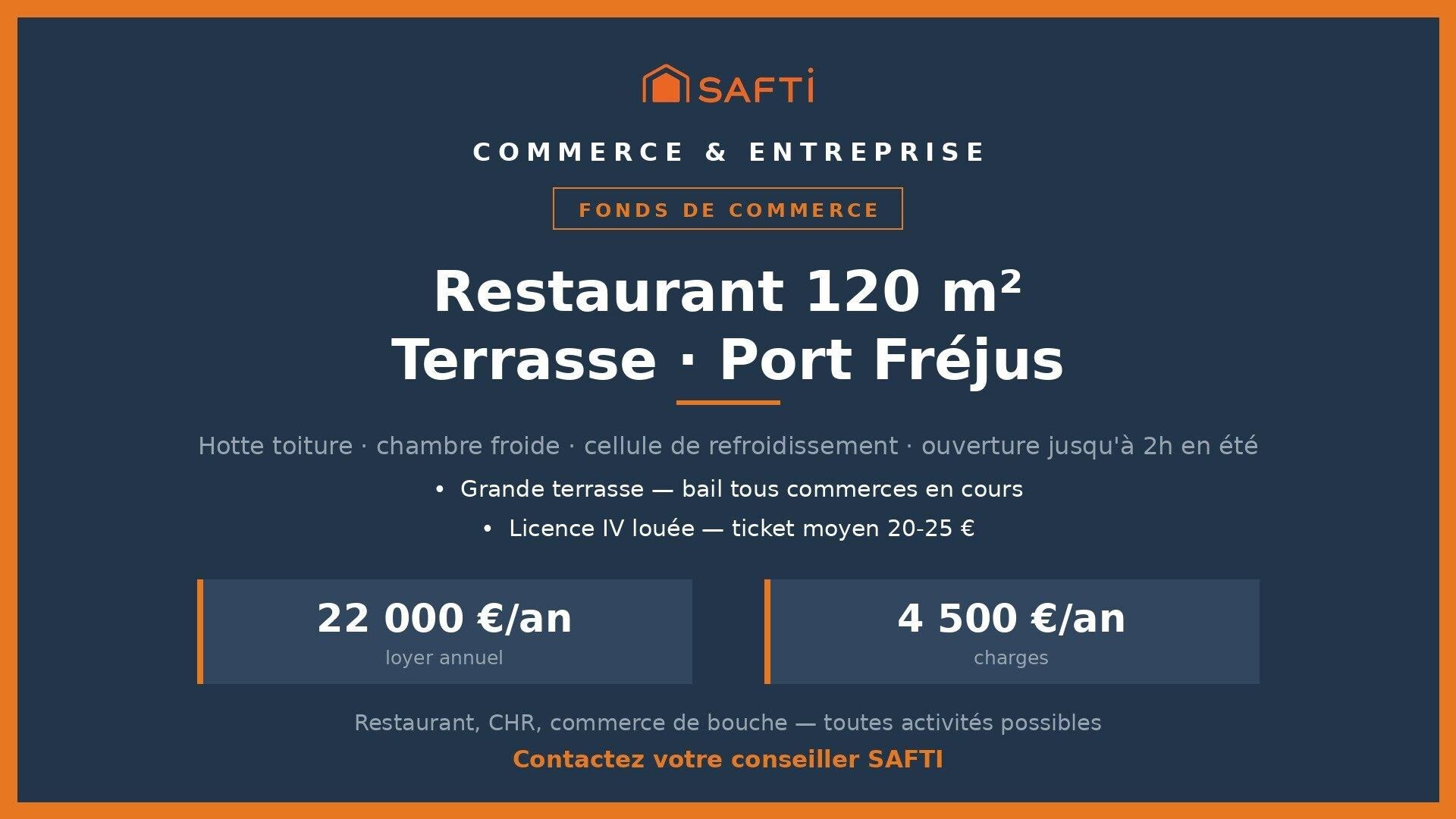Agence immobilière de SAFTI