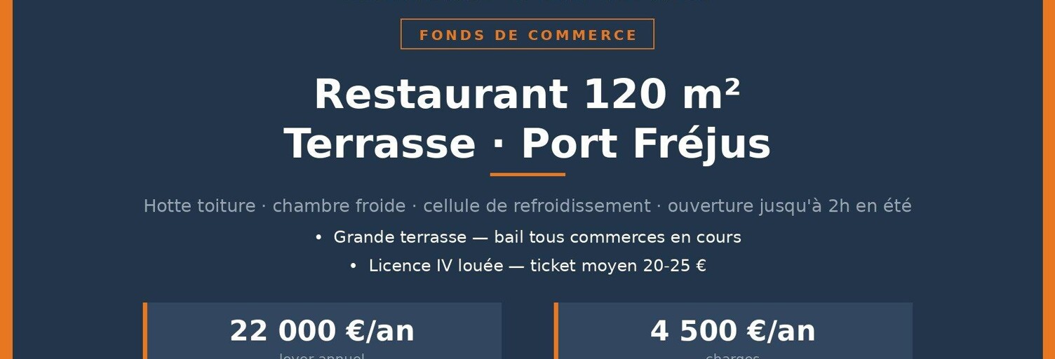 Commerce  120 m² à vendre à Fréjus (83600)