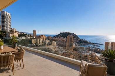 Appartement 5 pièces 1950000 €