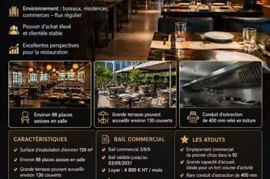 Commerce  820000 €