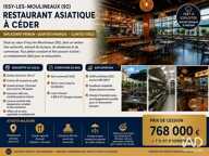 Vente Restaurant 150 m&sup2; — photo 2