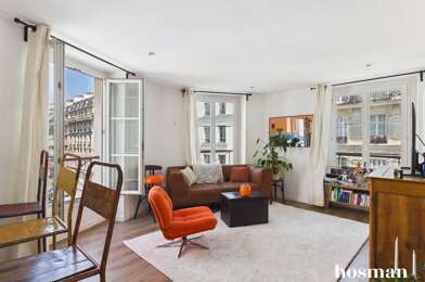 Appartement 2 pièces 400000 €