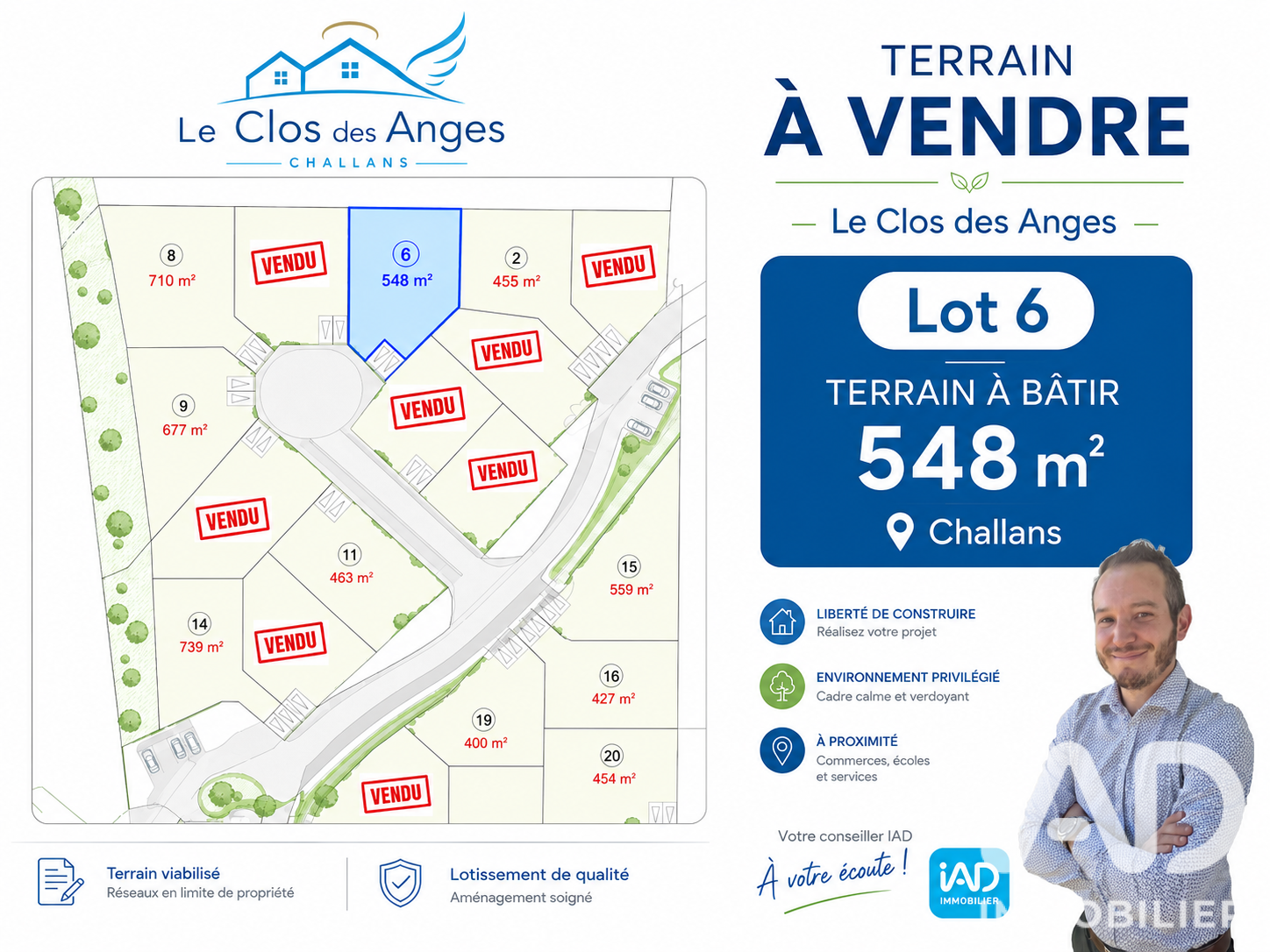Agence immobilière de I@D FRANCE