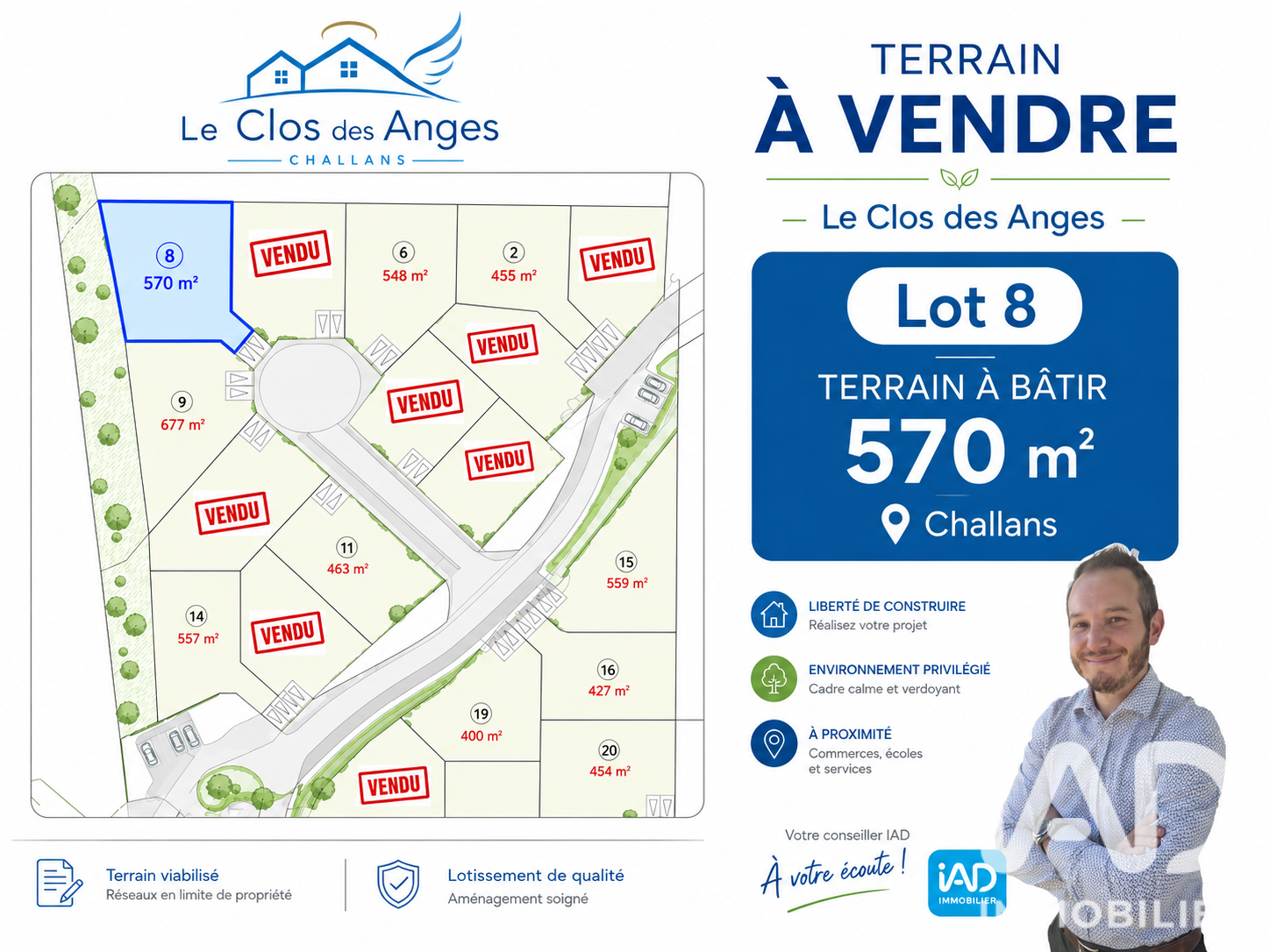 Agence immobilière de I@D FRANCE