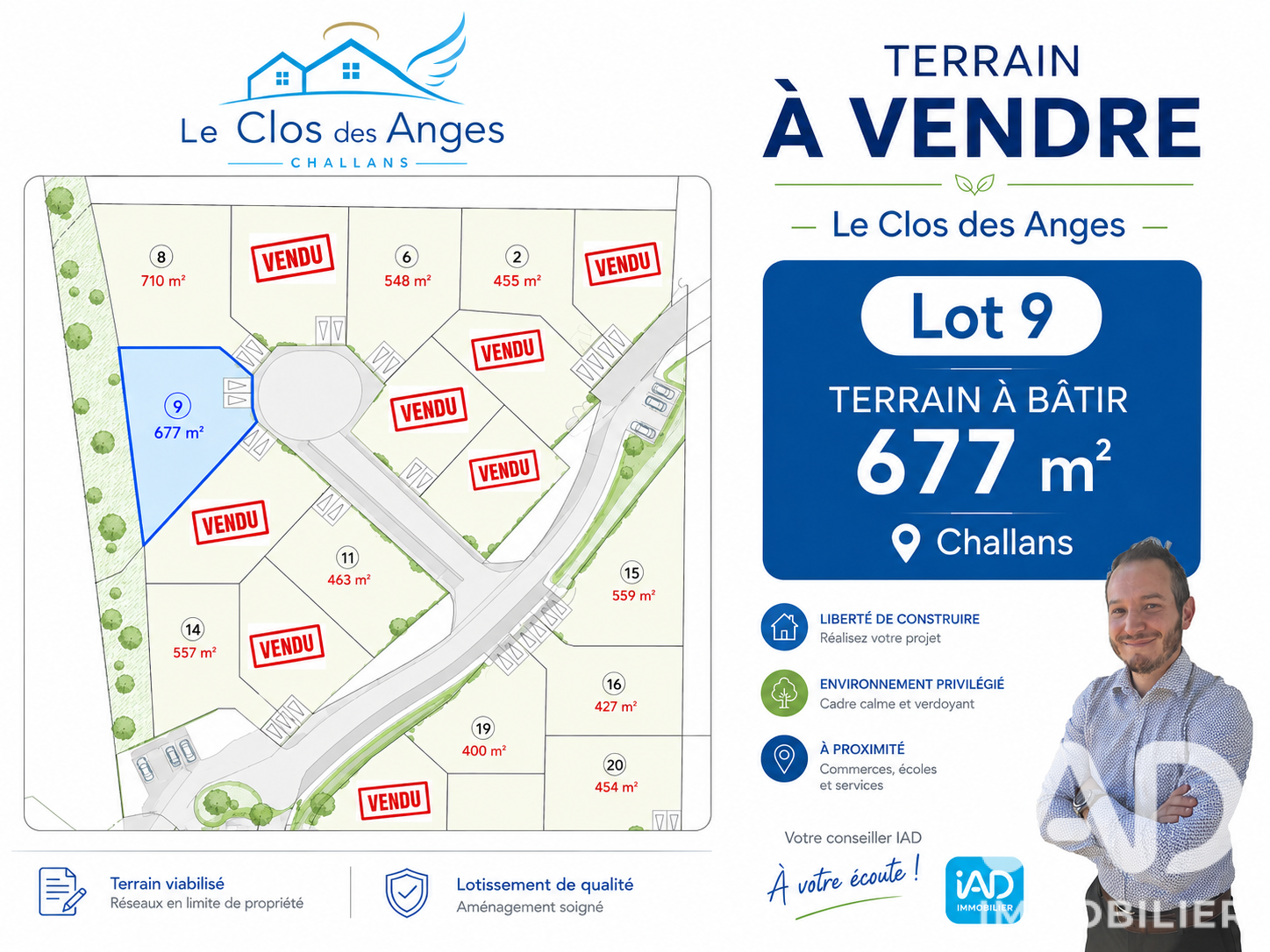 Agence immobilière de I@D FRANCE