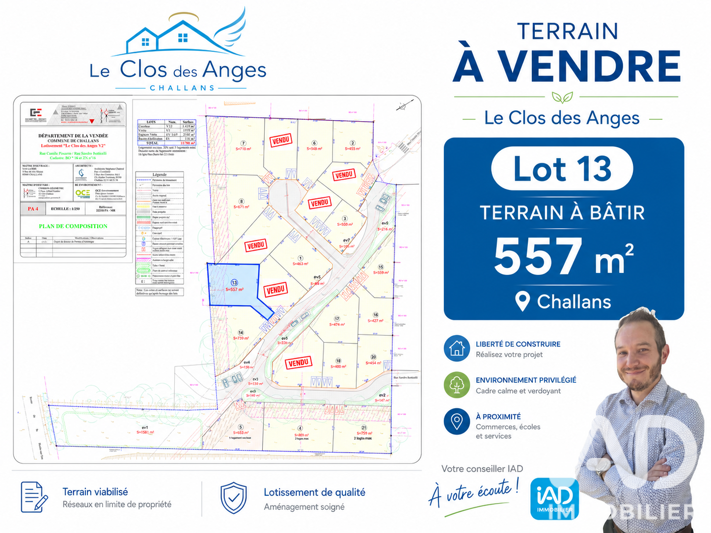 Agence immobilière de I@D FRANCE