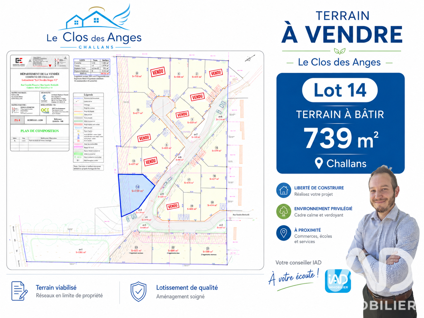 Agence immobilière de I@D FRANCE
