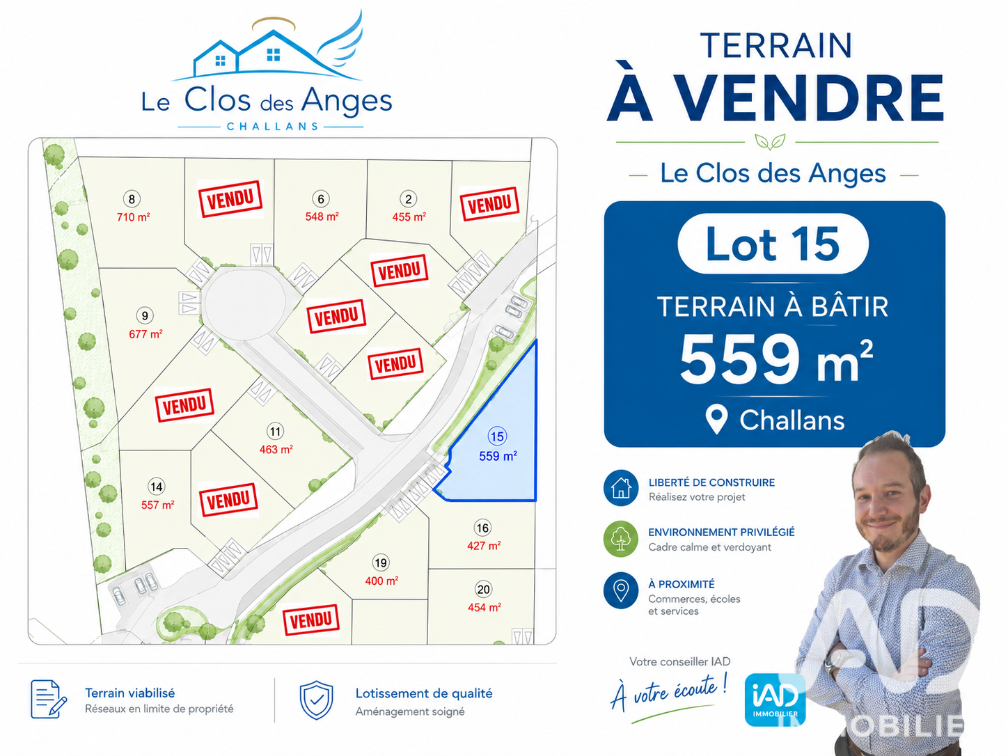 Agence immobilière de I@D FRANCE