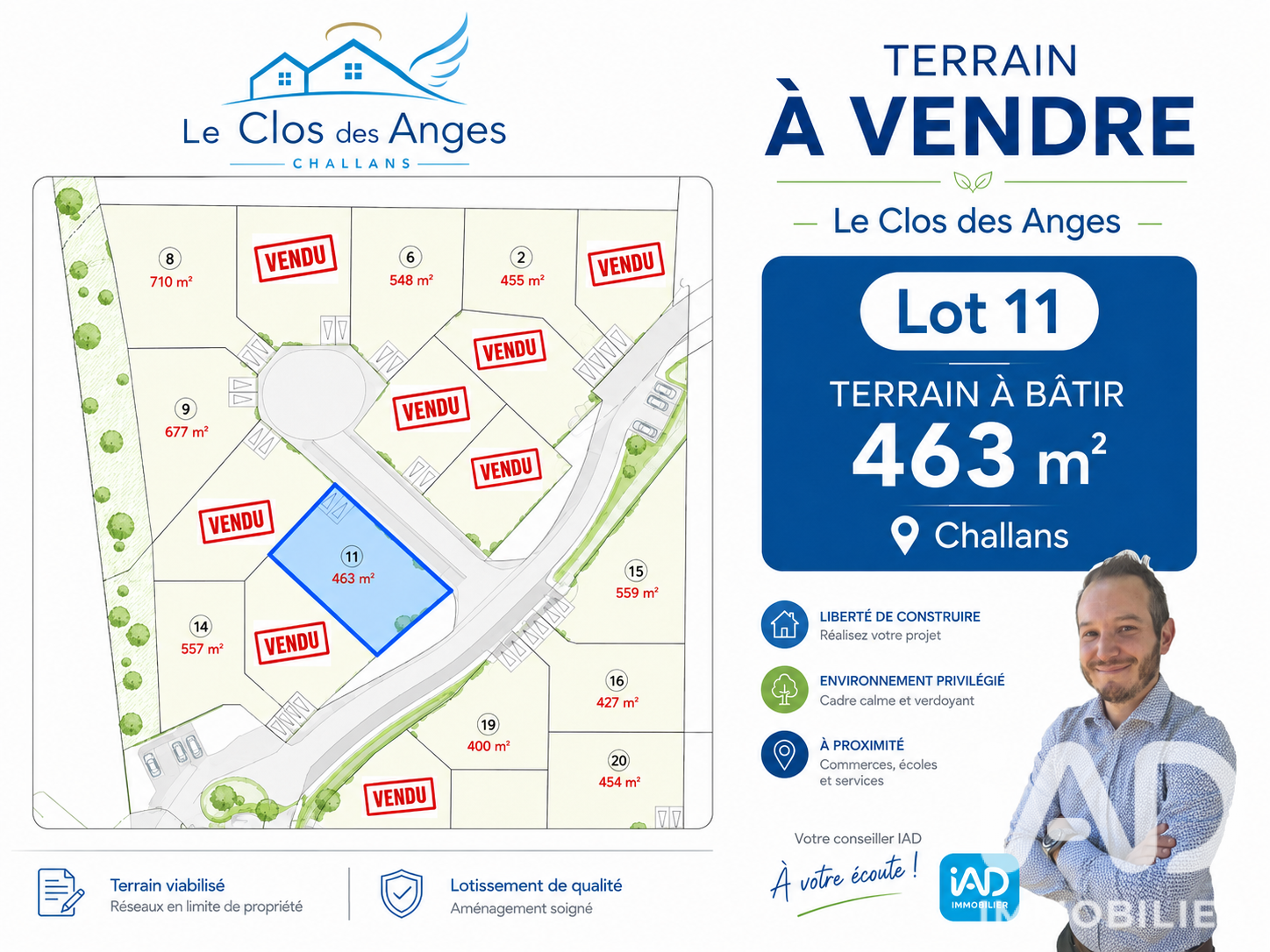 Agence immobilière de I@D FRANCE