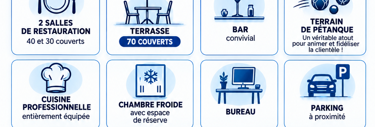 Commerce   m² à vendre à Clarafond-Arcine (74270)