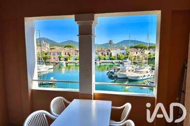 Appartement 2 pièces 299000 €