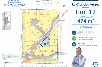 Terrain  83000 €