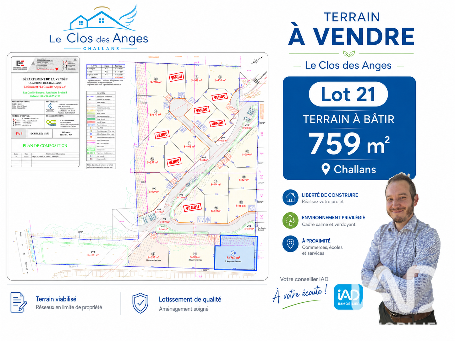 Agence immobilière de I@D FRANCE