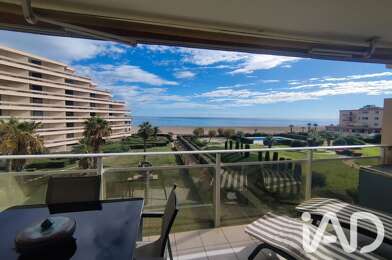 Appartement 2 pièces 249000 €
