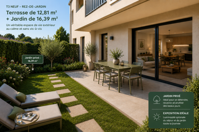 Appartement 2 pièces 282000 €