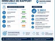 Immeuble de rapport avec local commercial – Fort potentiel d'investissement à Wasselonne — photo 2