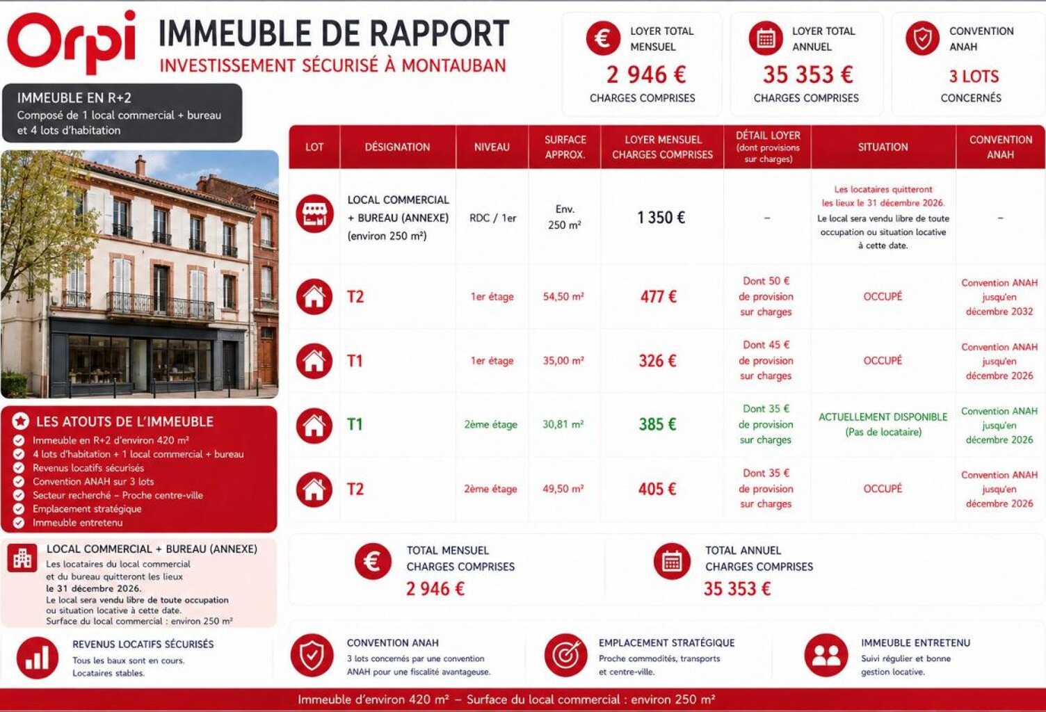 MONTAUBAN CENTRE VILLE - IMMEUBLE EN R+2 À VENDRE — photo 1