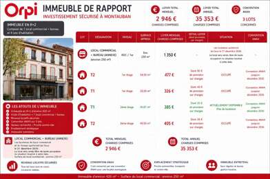 Immeuble  498000 €