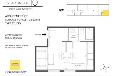 Vente Appartement 1 pièce — photo du bien